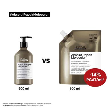 Champú Absolut Repair Molecular - L' Oreal Professionnel