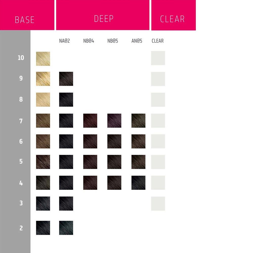 NN@9 ELU HC - Goldwell