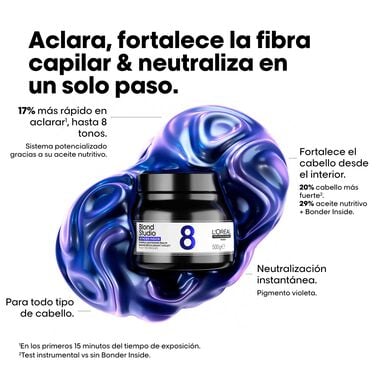 Bálsamo decolorante con pigmento violeta 8 Bonder Inside - L' Oreal Professionnel