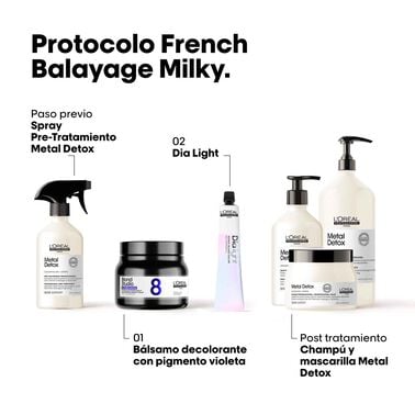 Bálsamo decolorante con pigmento violeta 8 Bonder Inside - L' Oreal Professionnel
