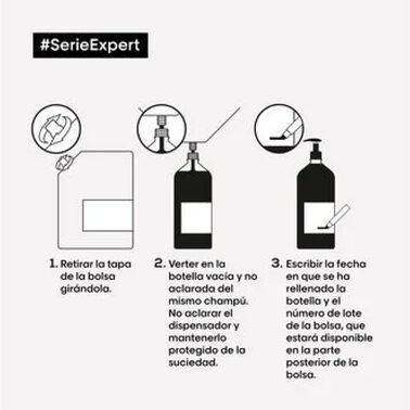Champú Absolut Repair Gold Recarga - L' Oreal Professionnel