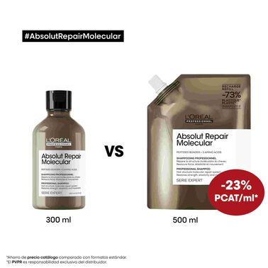 Champú Absolut Repair Molecular - L' Oreal Professionnel