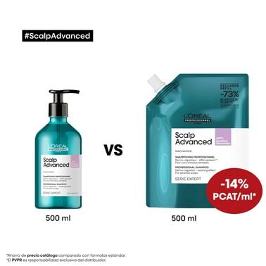 Champú Anti-Malestar Scalp Advanced - L' Oreal Professionnel