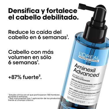 Serum Aminexil Fuller & Stronger - L' Oreal Professionnel