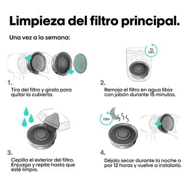 AIRLIGHT PRO - L' Oreal Professionnel