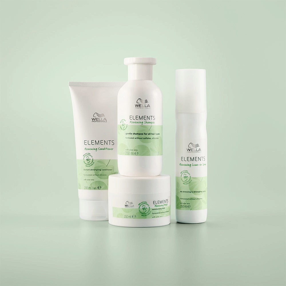 Wella Elements Renewing Mask - Wella Professionals